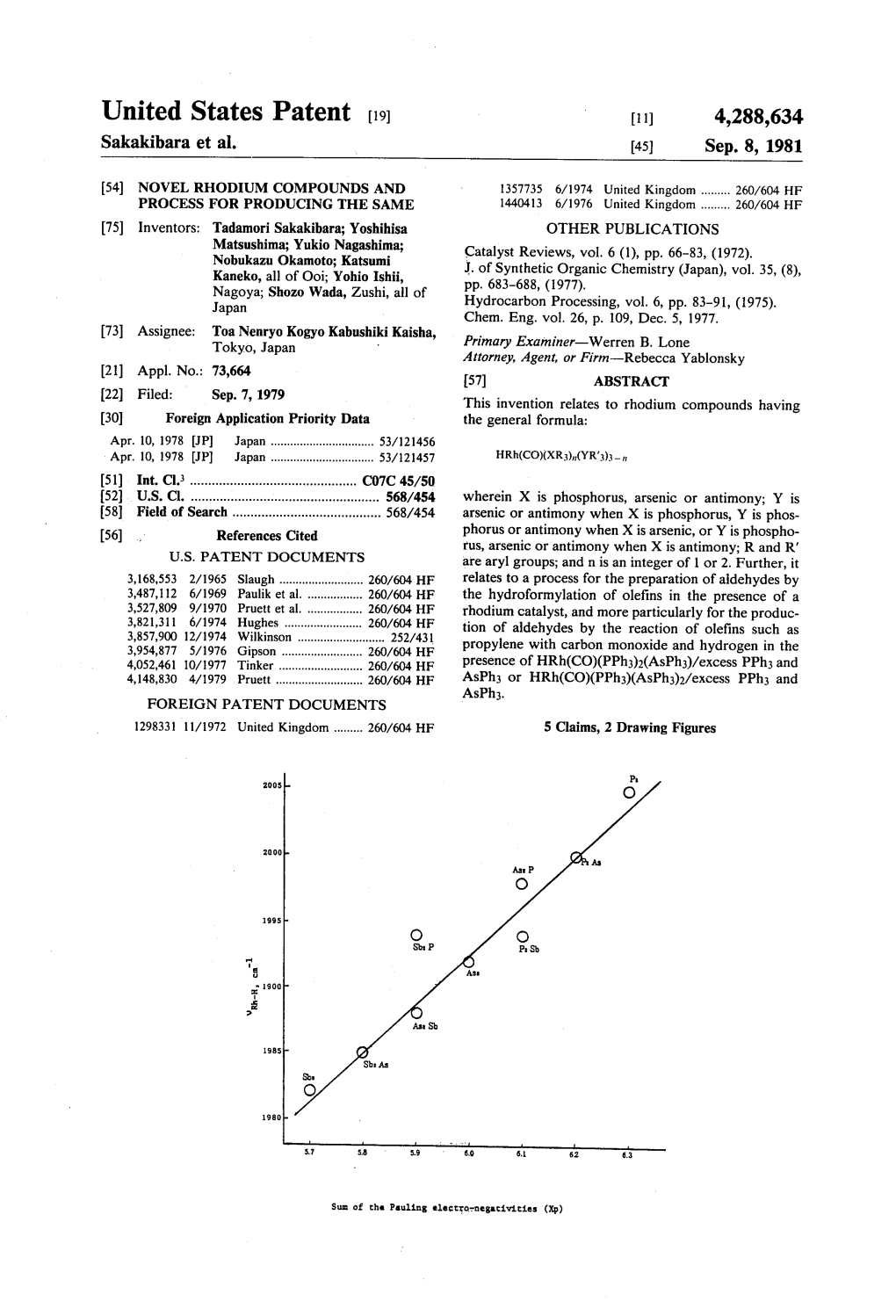 United States Patent (19) 11) 4,288,634 Sakakibara Et Al