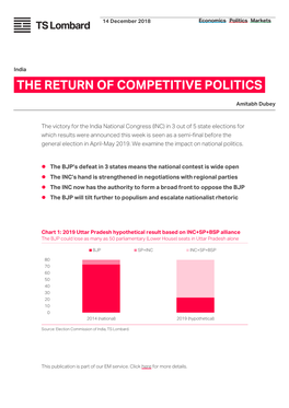 The Return of Competitive Politics