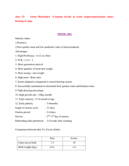 Swine Husbandry –Common Breeds of Exotic Origin-Nomenclature Alone- Housing of Pigs