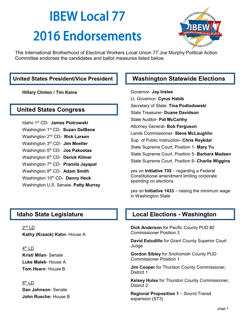 United States Congress Washington Statewide Elections Idaho State