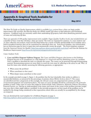 Appendix A: Graphical Tools Available for Quality Improvement Activities May 2014