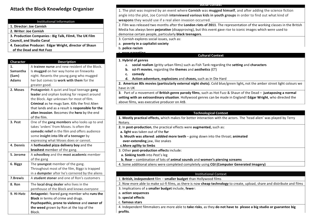 Attack the Block Knowledge Organiser 1