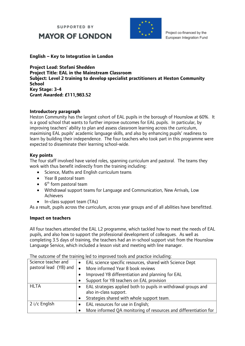 EAL in the Mainstream Classroom Subject: Level 2 Training to Develop Specialist Practitioners at Heston Community School Key Stage: 3-4 Grant Awarded: £111,983.52