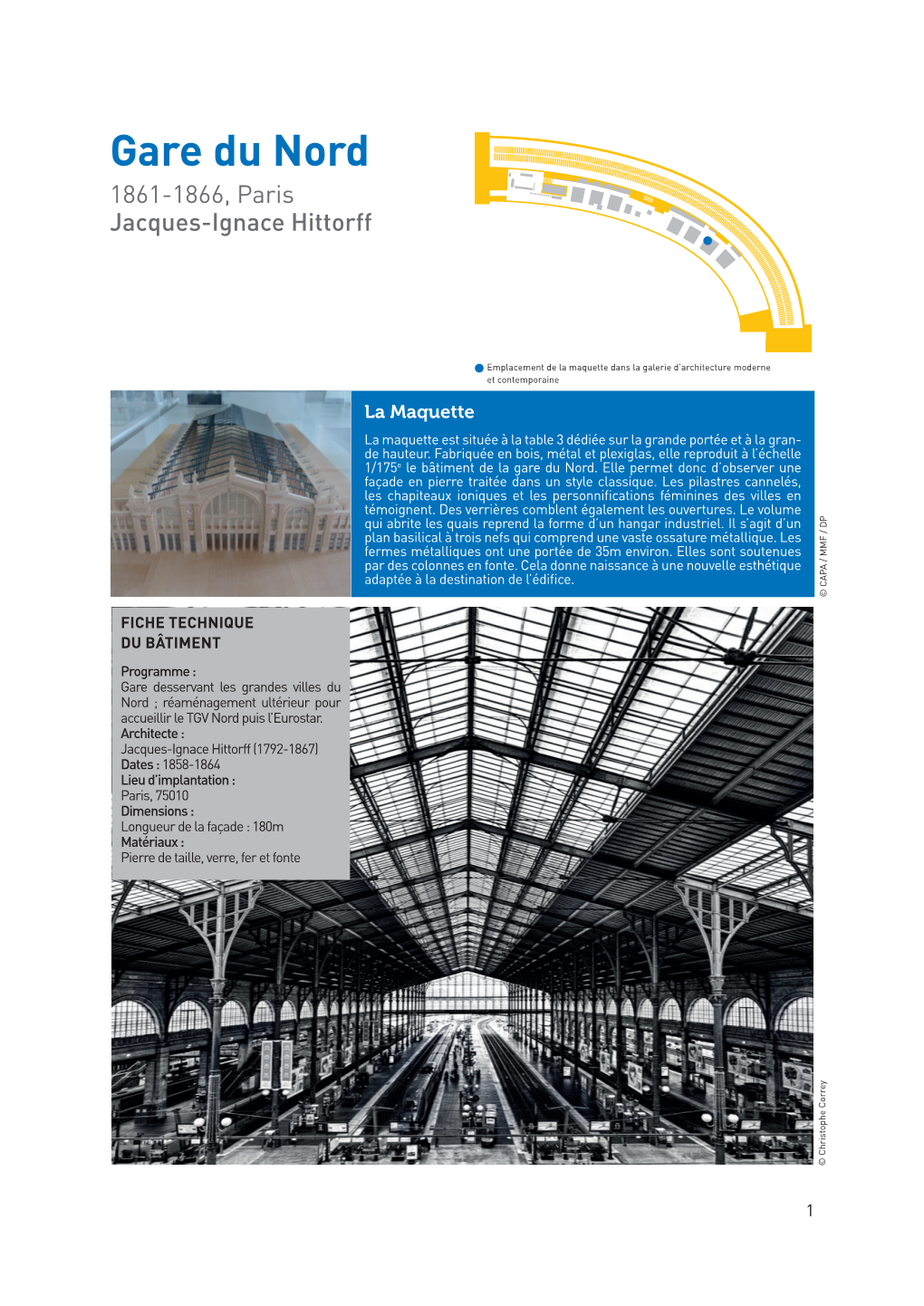 La Gare Du Nord De Jacques-Ignace Hittorff