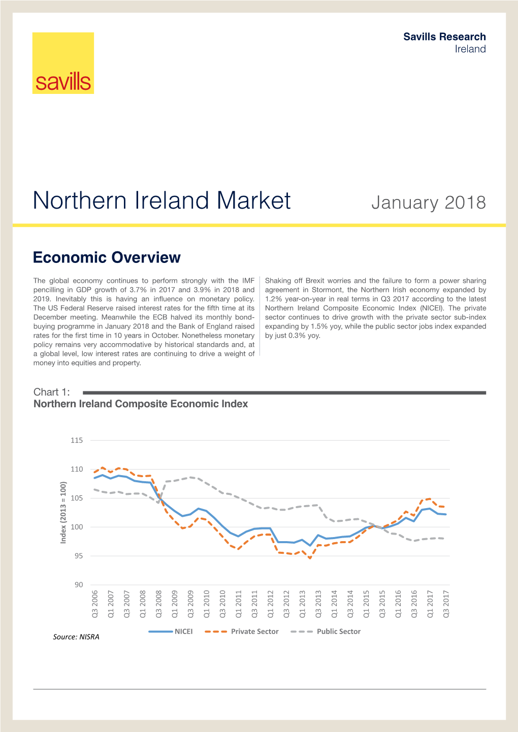 Northern Ireland Market January 2018