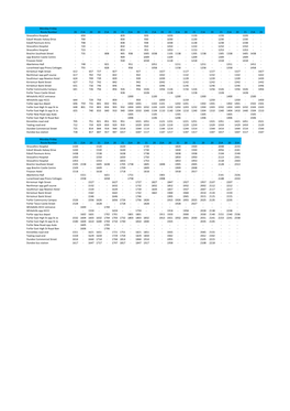 ESCOT Special S20 21.Pdf