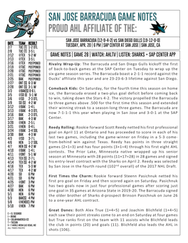 San Jose Barracuda Game Notes