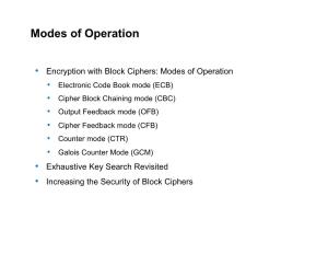 Modes of Operation