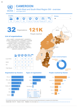 CAMEROON North-West and South-West Region 5W - Overview As of April 2019