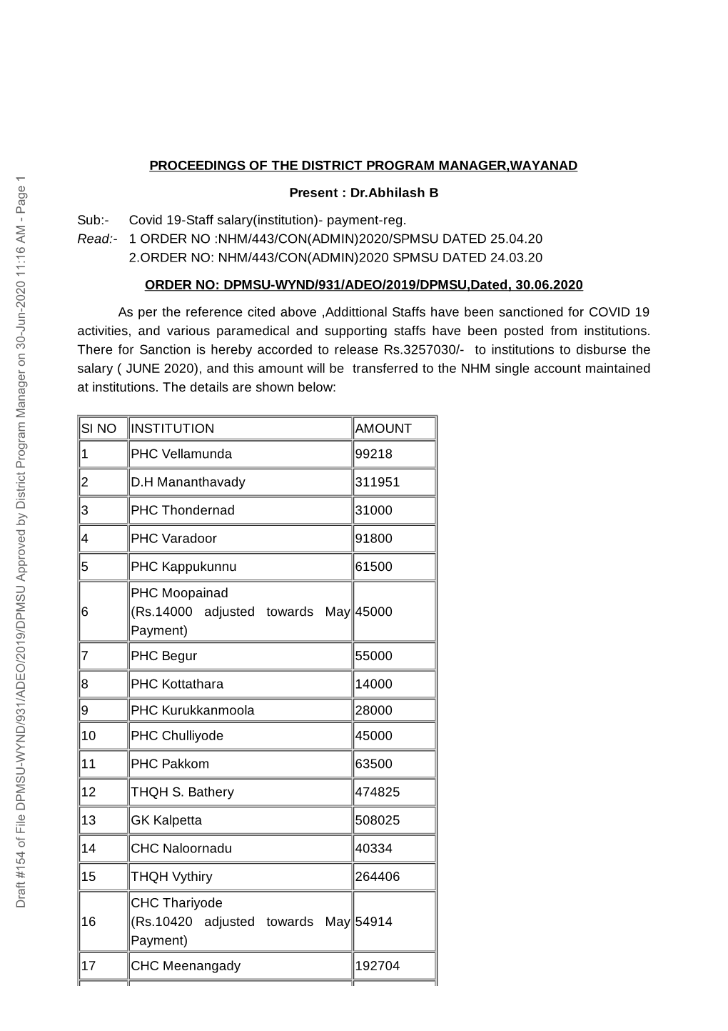 Proceedings of the District Program