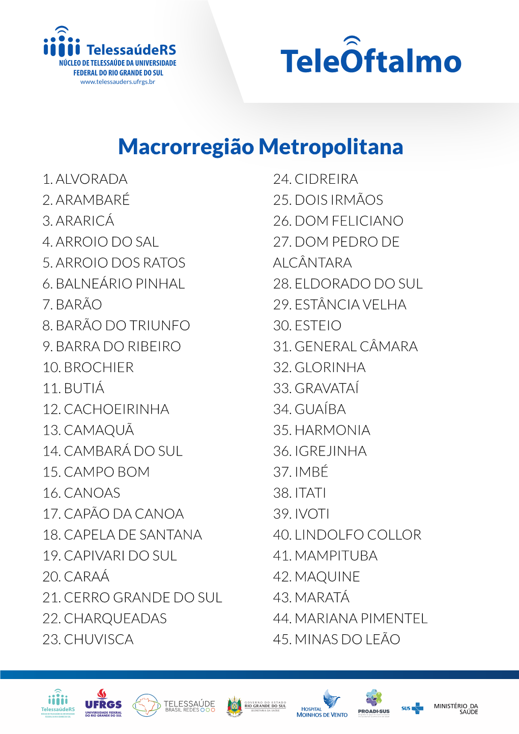 Macrorregião Metropolitana