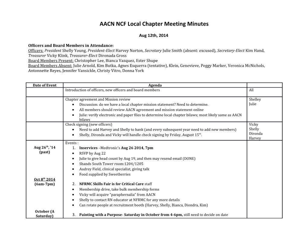 AACN NCF Local Chapter Meeting Minutes