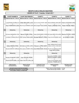 MONTE-CARLO ROLEX MASTERS ORDER of PLAY - Tuesday, 18 April 2017