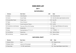 SSBB Beer List 2019