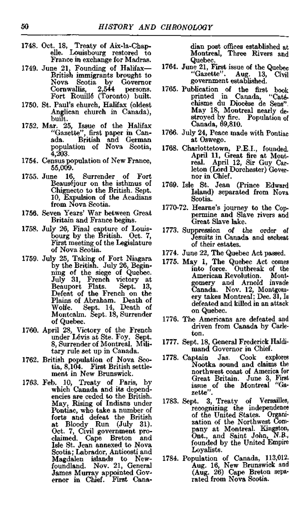 50 HISTORY and CHRONOLOGY 1748. Oct. 18, Treaty of Aix-La-Chap