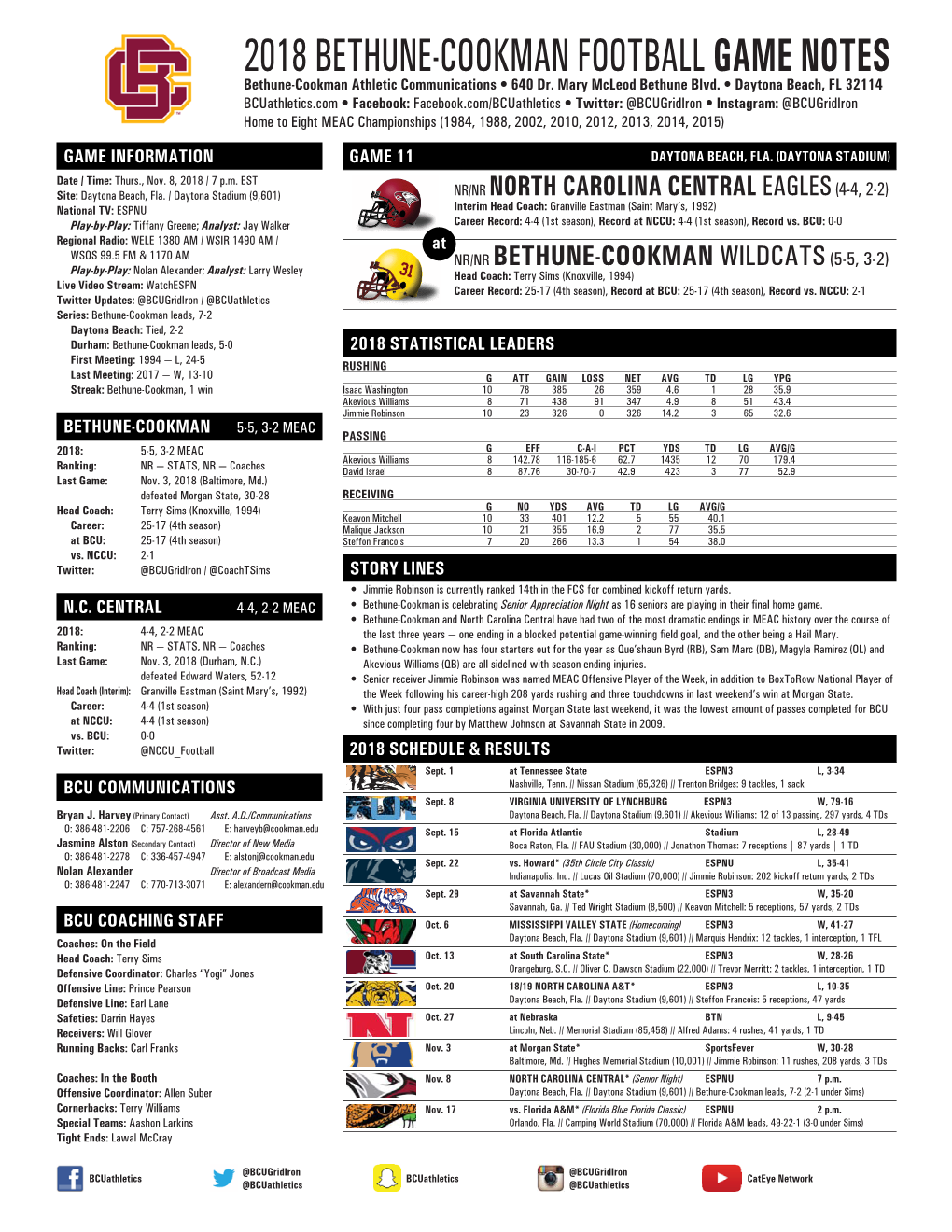 2018 BETHUNE-COOKMAN FOOTBALL GAME NOTES Bethune-Cookman Athletic Communications • 640 Dr
