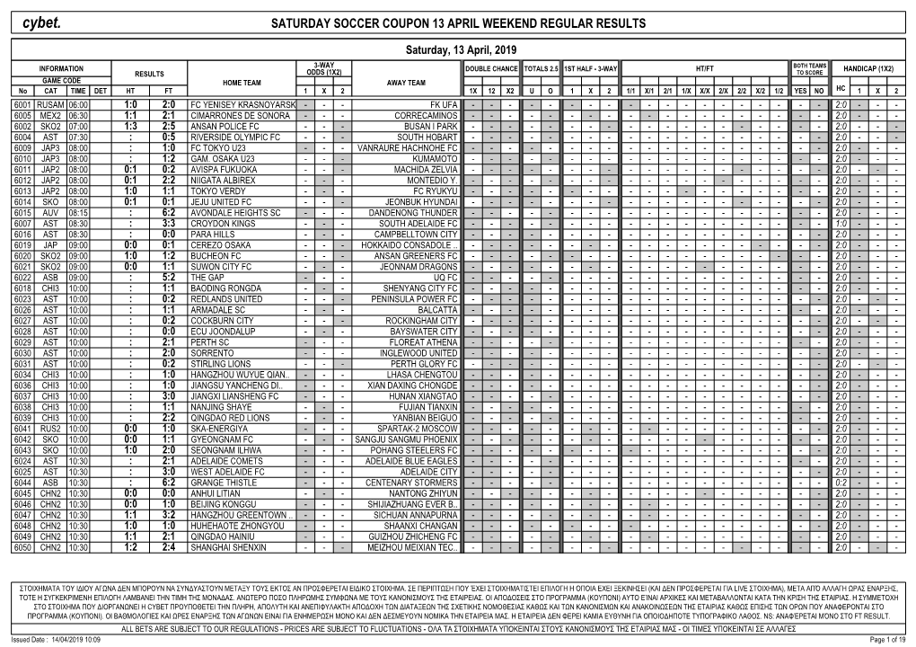 Cybet. SATURDAY SOCCER COUPON 13 APRIL WEEKEND REGULAR RESULTS