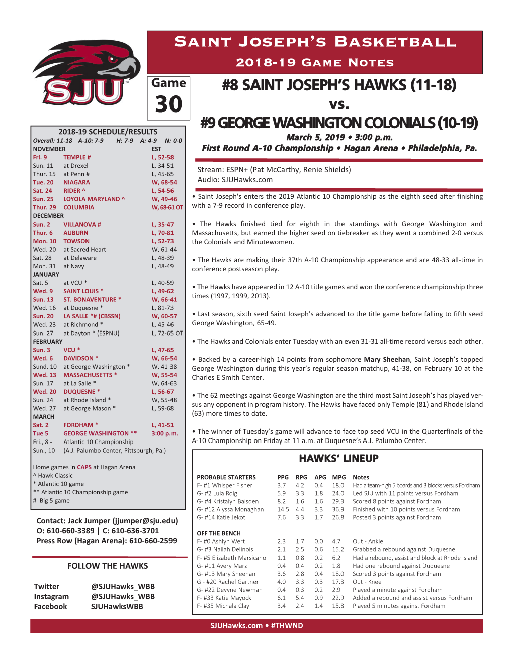 Saint Joseph's Basketball