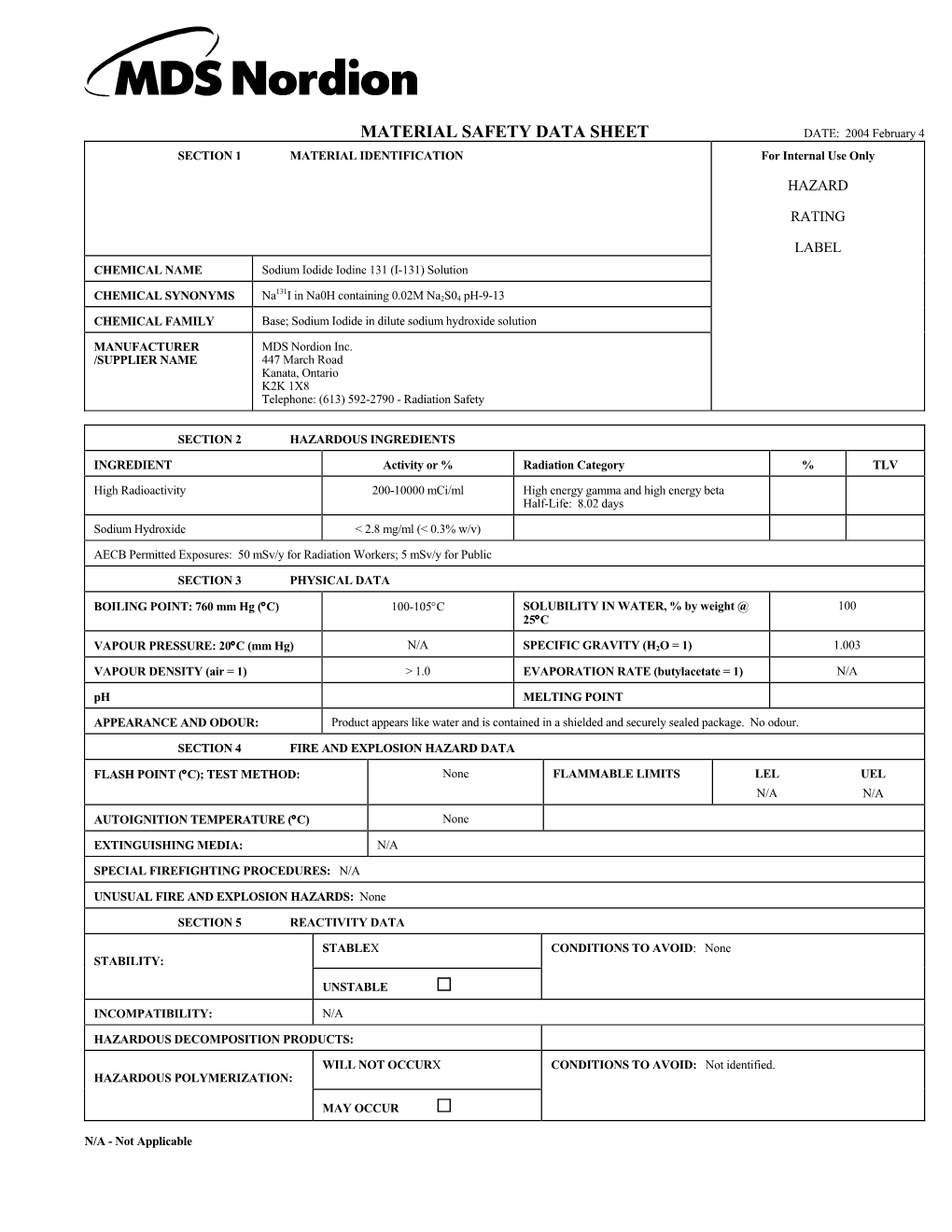 Sodium Iodide Iodine 131 (I-131) Solution