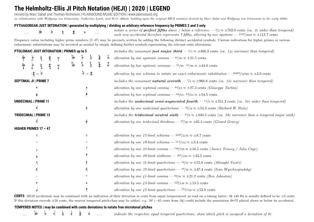 The Helmholtz-Ellis JI Pitch Notation (HEJI) | 2020 | LEGEND