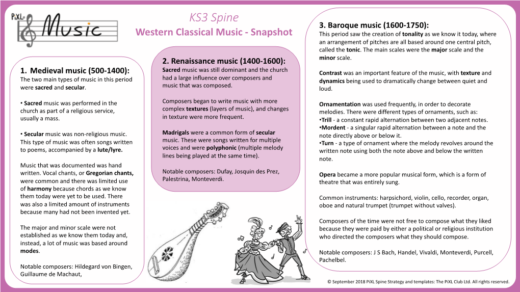 KS3 Western Music[1]