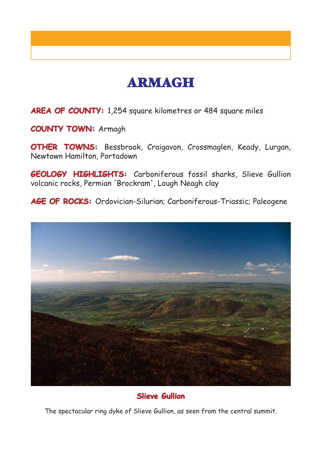 Armagh: COUNTY GEOLOGY of IRELAND 1