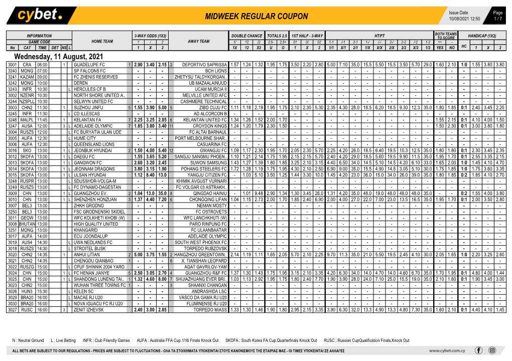 Midweek Regular Coupon 10/08/2021 12:50 1 / 7