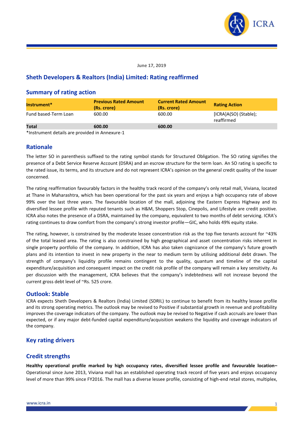 Sheth Developers & Realtors (India) Limited: Rating Reaffirmed Summary