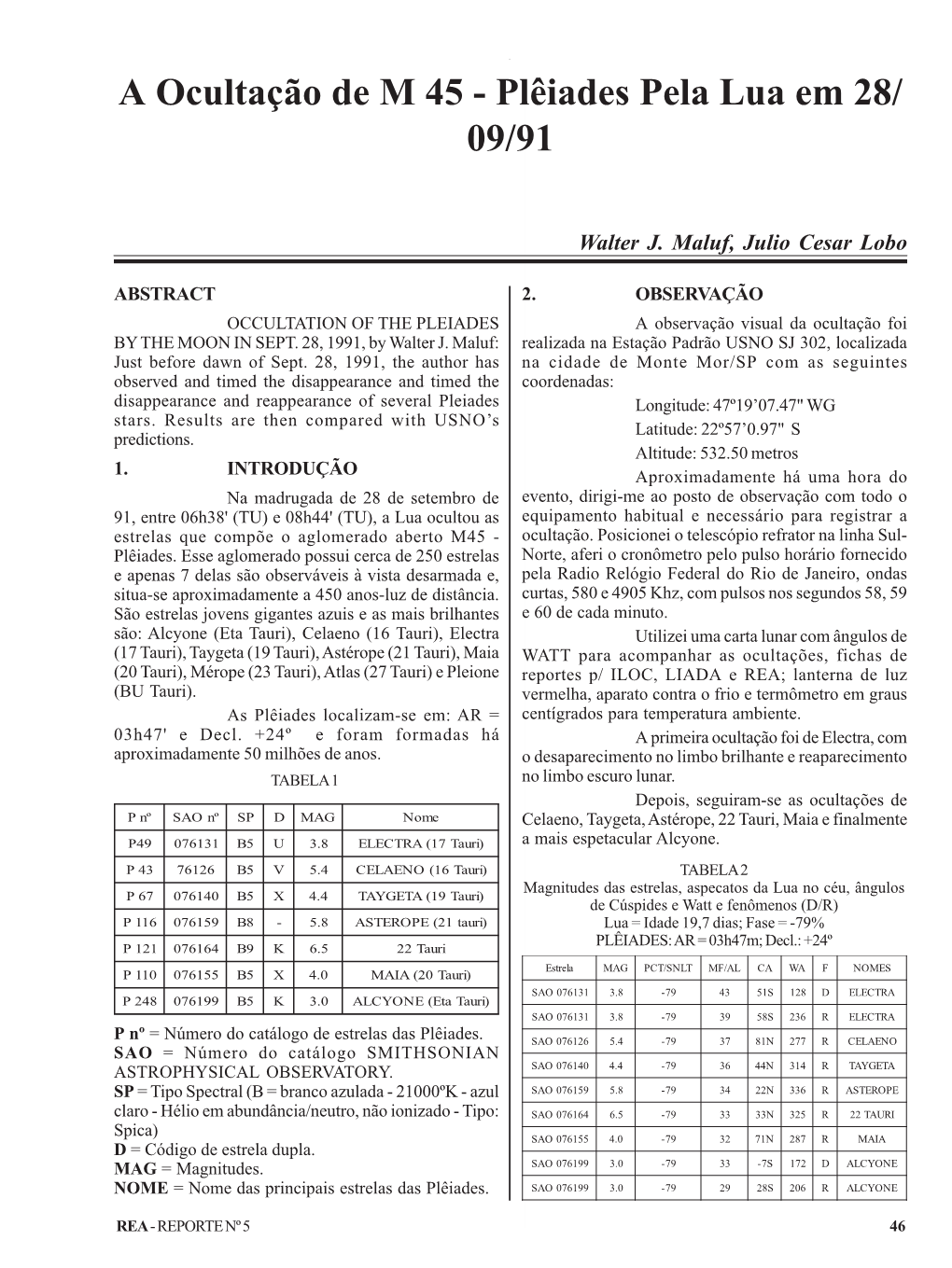 Plêiades Pela Lua Em 28/ 09/91