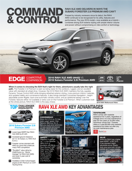 COMMAND Praised by Industry Reviewers Since Its Debut, the RAV4 AWD Continues to Be Recognized for Its Utility, Features and Performance