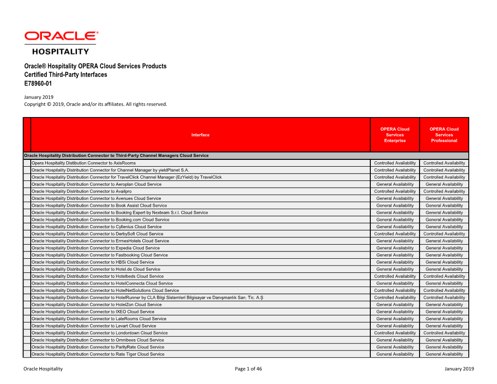 Certified Third-Party Interfaces E78960-01