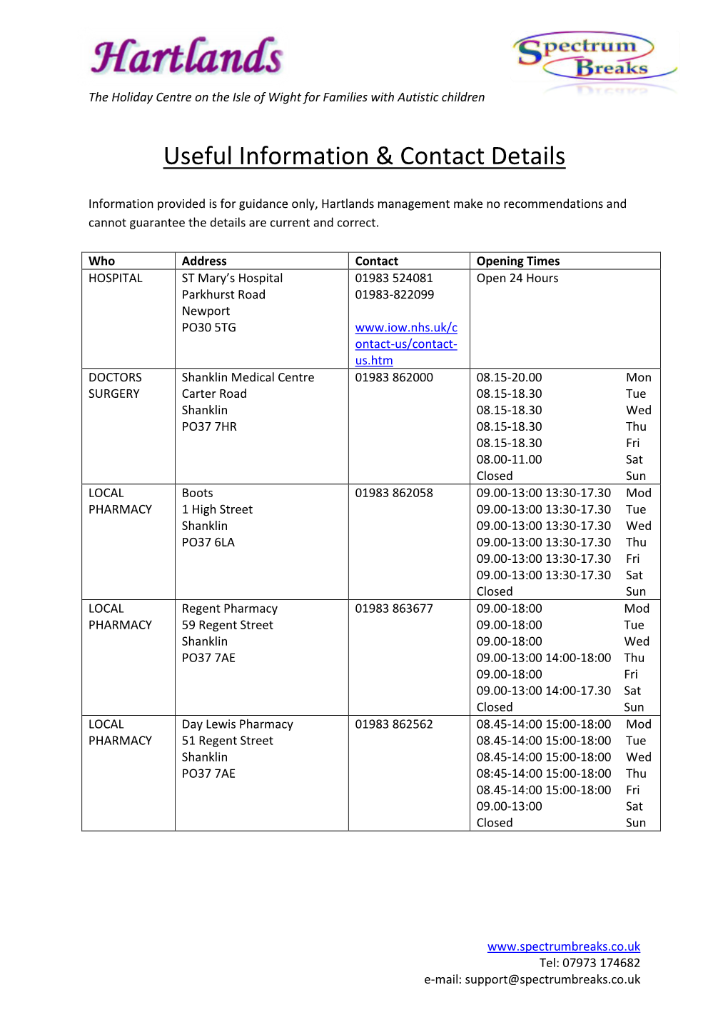 Useful Information & Contact Details