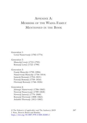 Appendix A: Members of the Wadia Family Mentioned in the Book