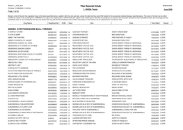 The Kennel Club Registration Printed: 01/06/2020 11:20:24 L-2HGA Tests June 2020 Page: 1 of 83