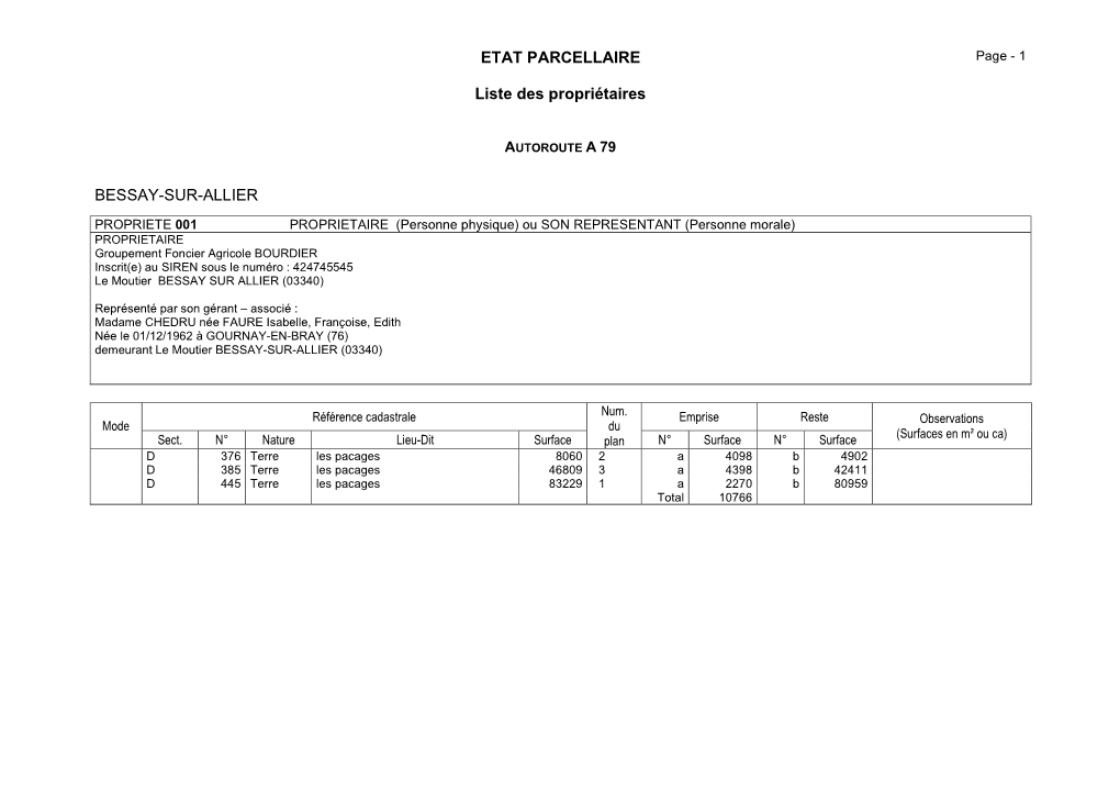 ETAT PARCELLAIRE Liste Des Propriétaires BESSAY-SUR-ALLIER