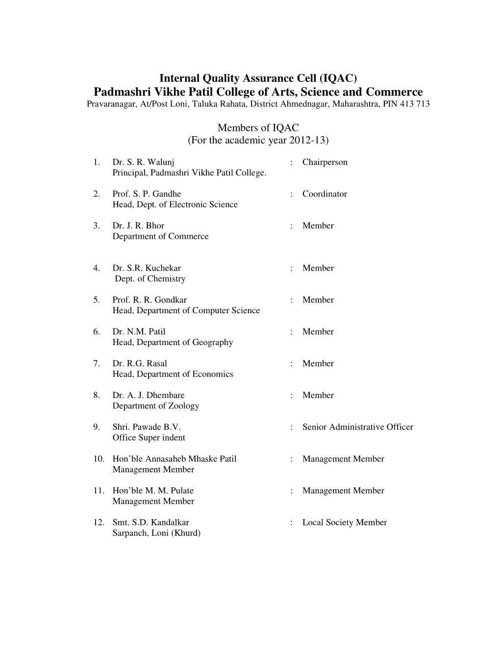 Padmashri Vikhe Patil College of Arts, Science and Commerce Pravaranagar, At/Post Loni, Taluka Rahata, District Ahmednagar, Maharashtra, PIN 413 713