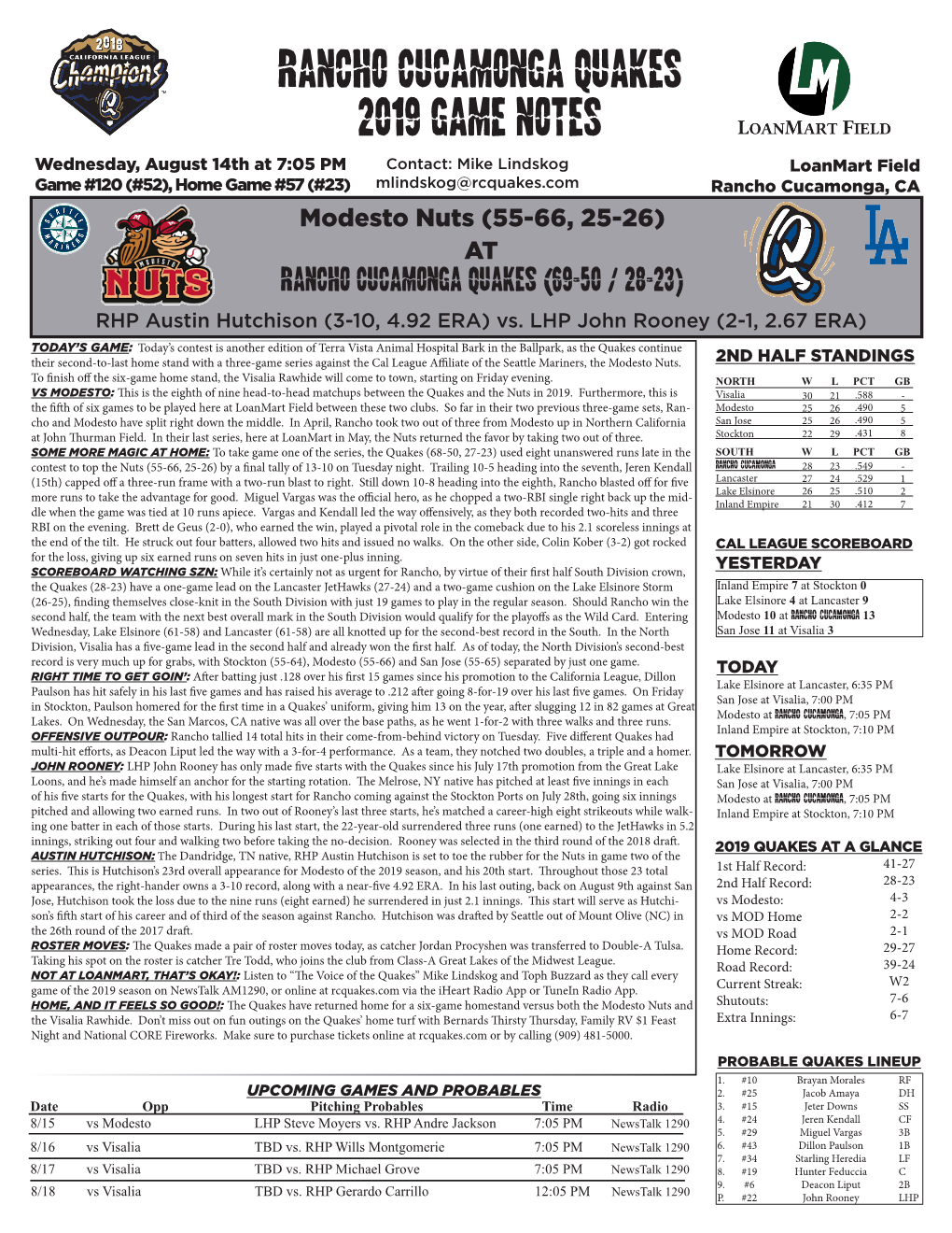 Rancho Cucamonga Quakes 2019 Game Notes