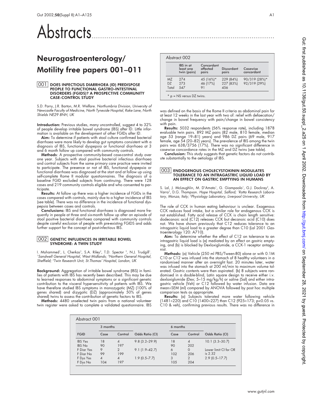 Neurogastroenterology/ Motility Free Papers 001–011
