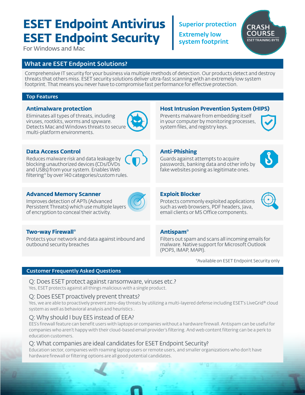 ESET Endpoint Antivirus ESET Endpoint Security