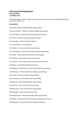 PRU-13: Senarai Calon BN Bagi Negeri Sabah Utusan Online 16 APRIL 2013