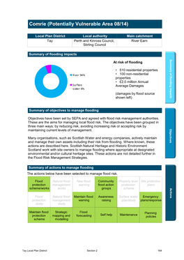 Comrie (Potentially Vulnerable Area 08/14)