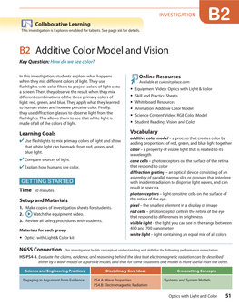 В2 Additive Color Model and Vision