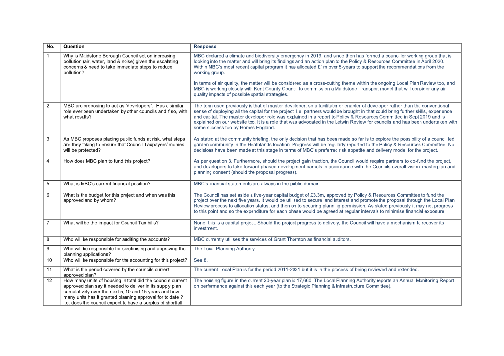 No. Question Response 1 Why Is Maidstone Borough Council Set On