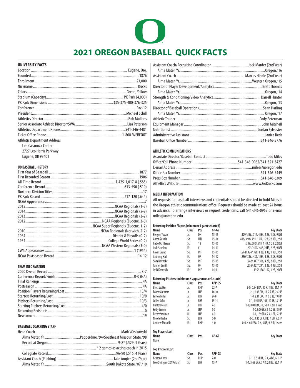 2021 Oregon Baseball Quick Facts