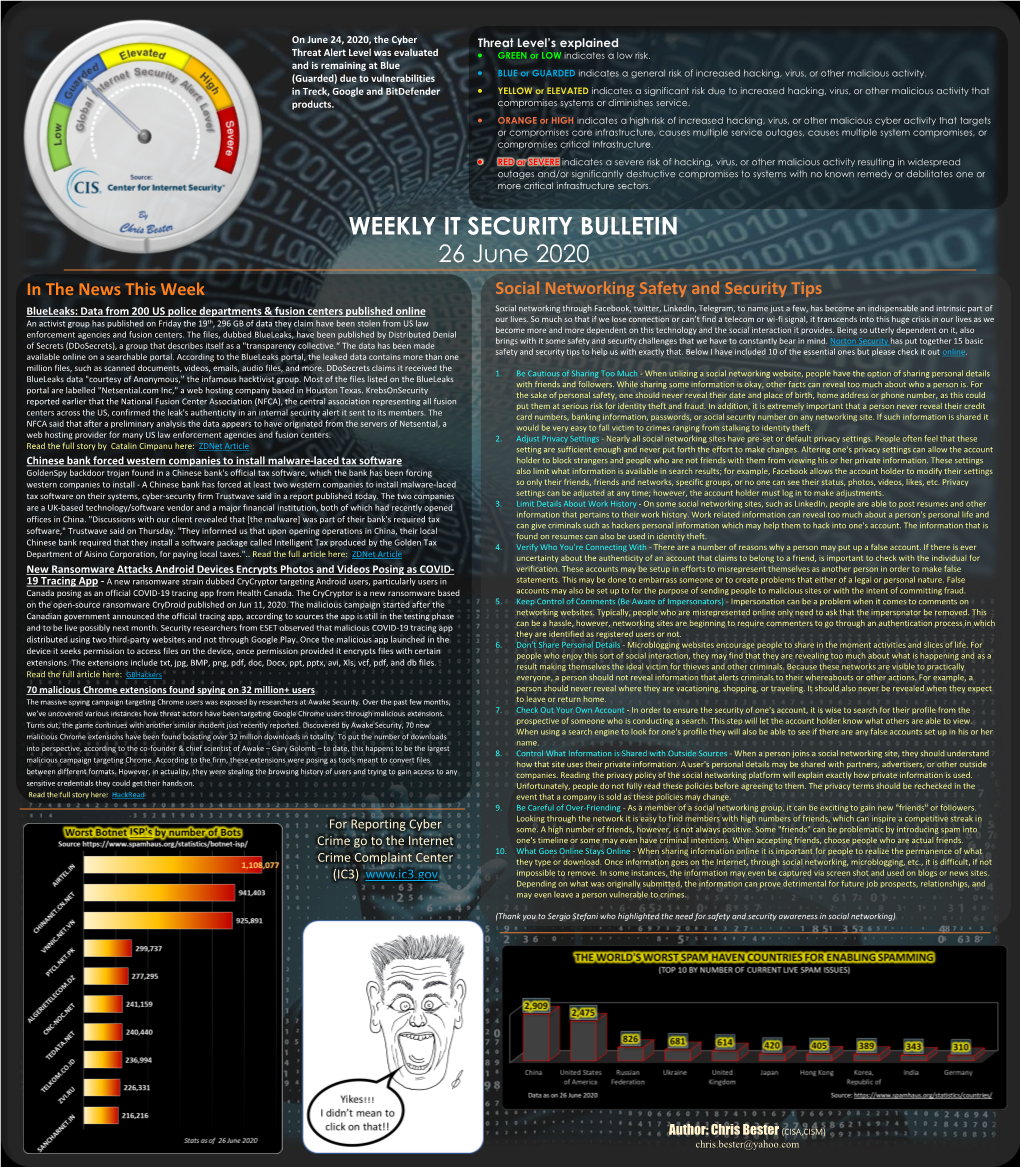 WEEKLY IT SECURITY BULLETIN 26 June 2020