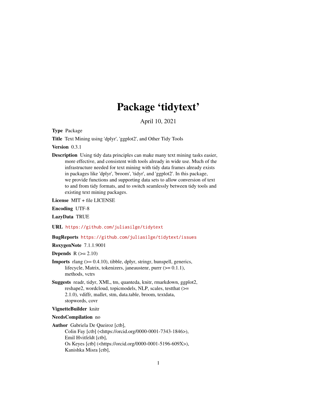 Package 'Tidytext'