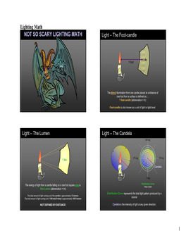 NOT SO SCARY LIGHTING MATH Light – the Foot-Candle