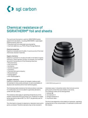Chemical Resistance of SIGRATHERM® Foil and Sheets