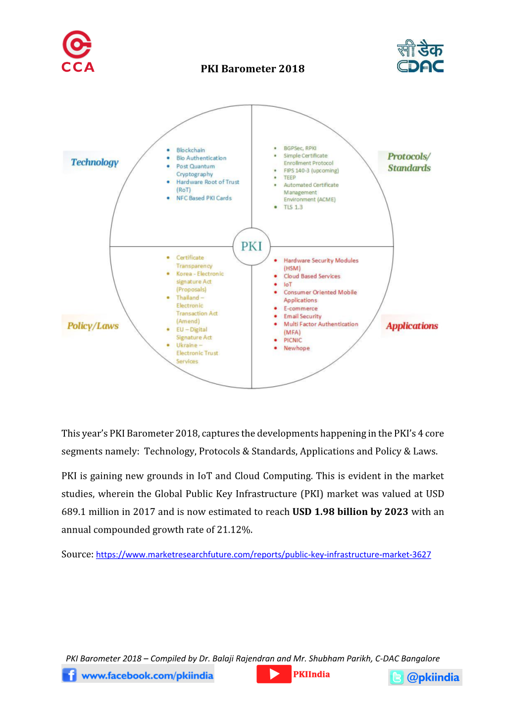 PKI Barometer 2018