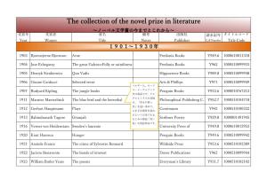 The Collection of the Novel Prize in Literature ～ノーベル文学賞の今までとこれから～ 受賞年 受賞者 書名 備考 出版社 請求記号 タイトルコード Year Winner Title Notes Publisher Call Number Title Code １９０１～１９３０年